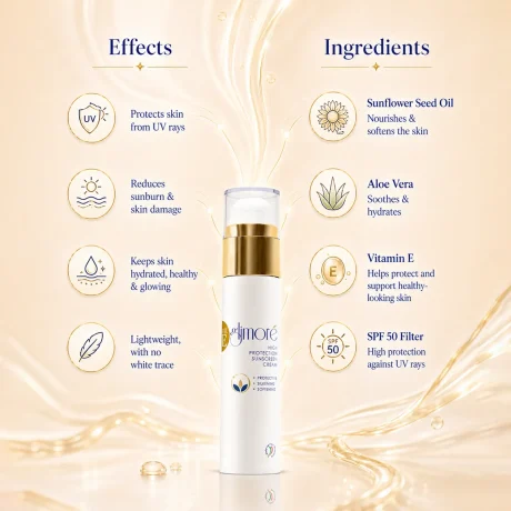 Glimore Sunscreen